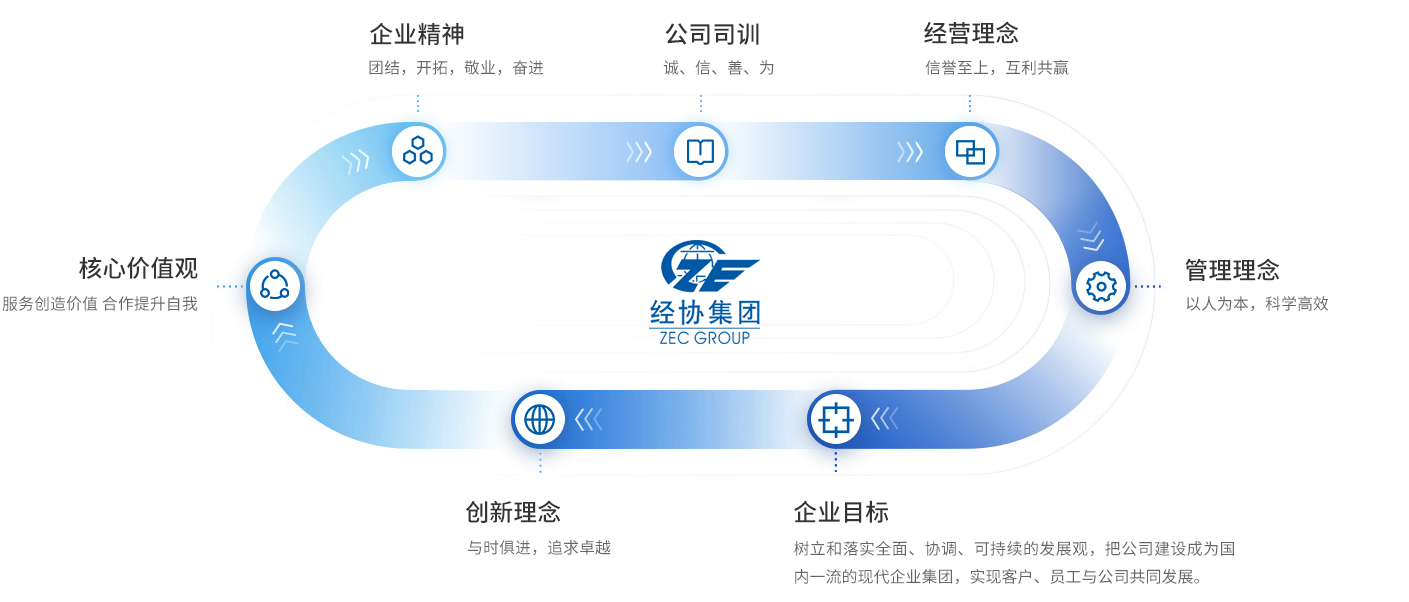 耀世娱乐(中国)官方网站